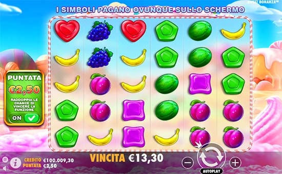 Slot-Sweet-Bonanza-Pragmatic-Play
