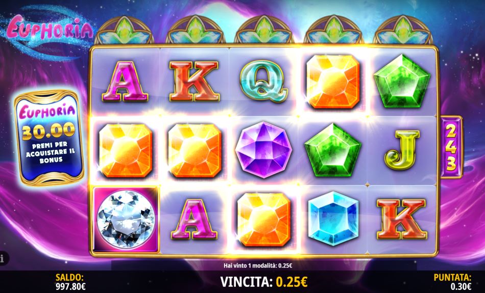simboli euphoria slot