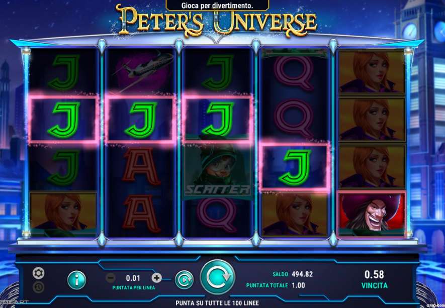 peter-universe-scatter